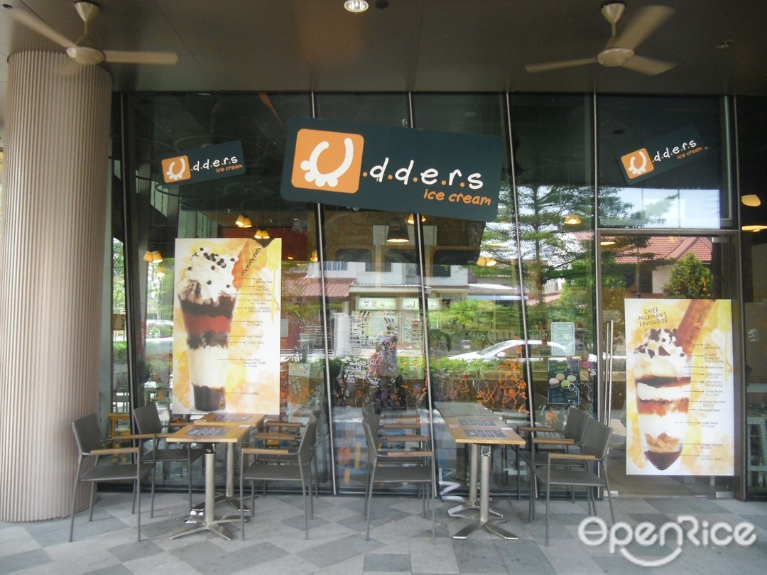 Udders