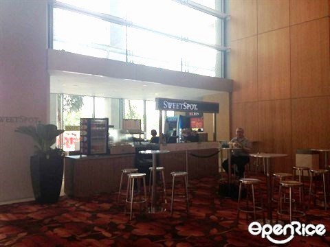 SweetSpot