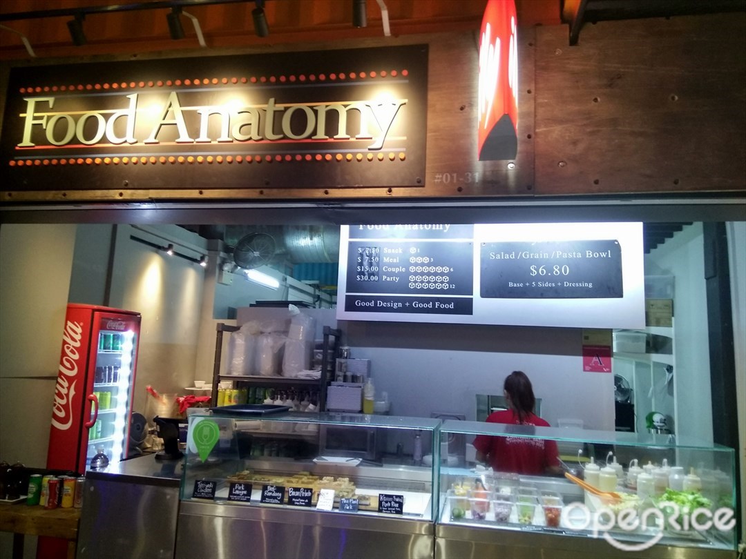 Food Anatomy