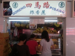 Si Ma Lu Goreng Pisang