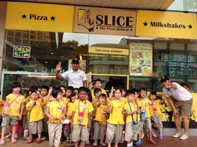 SLICE - the Pizza Reform